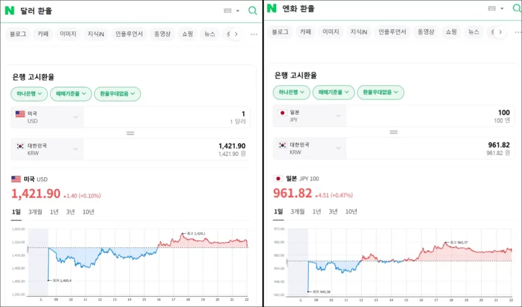 실시간 환율 확인 방법 1