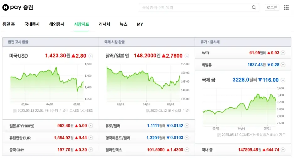 실시간 환율 확인 방법 2