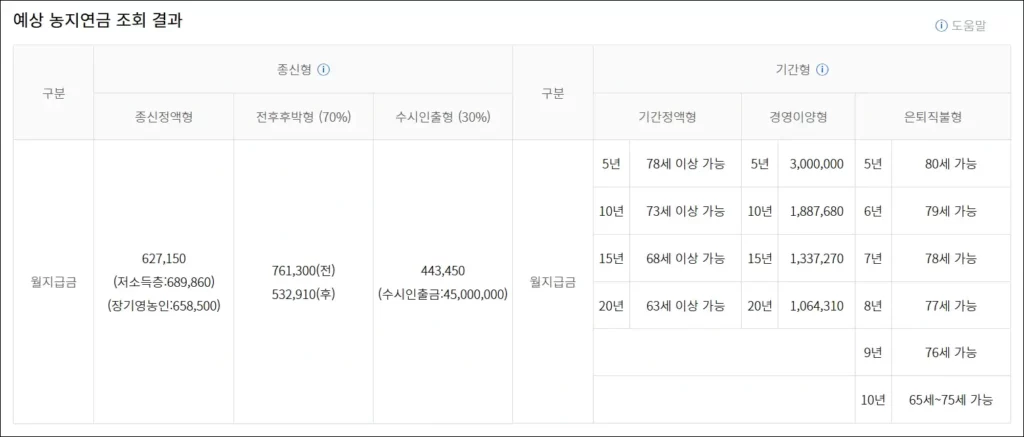 농지연금 수령액 계산기 2