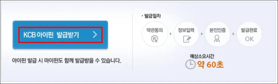 KCB ok name 아이핀 발급 방법 2