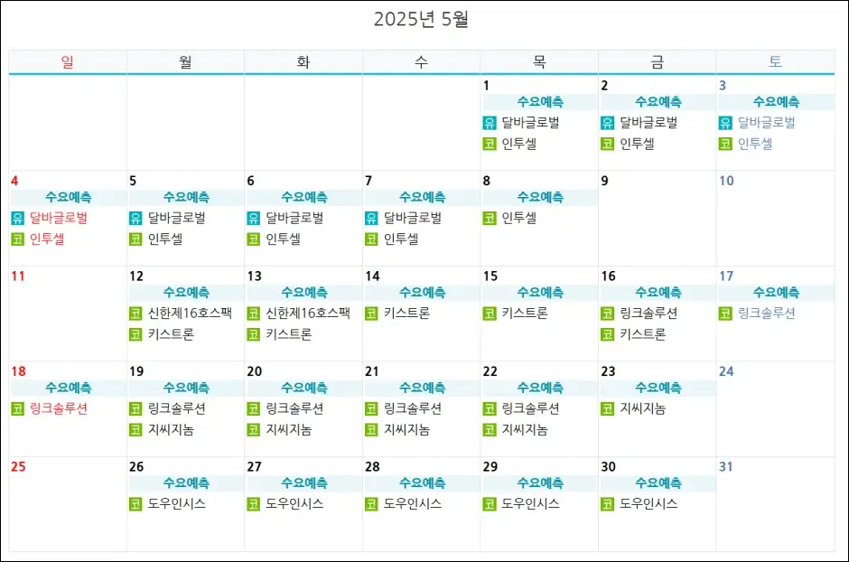 공모주 수요예측 발표일 확인 2