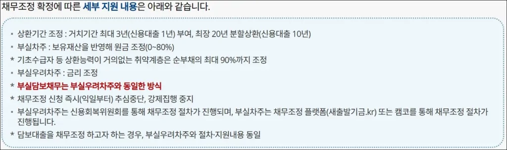 새출발기금 지원 혜택
