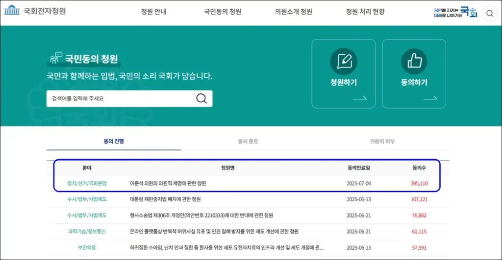 이준석 제명 국민동의 청원