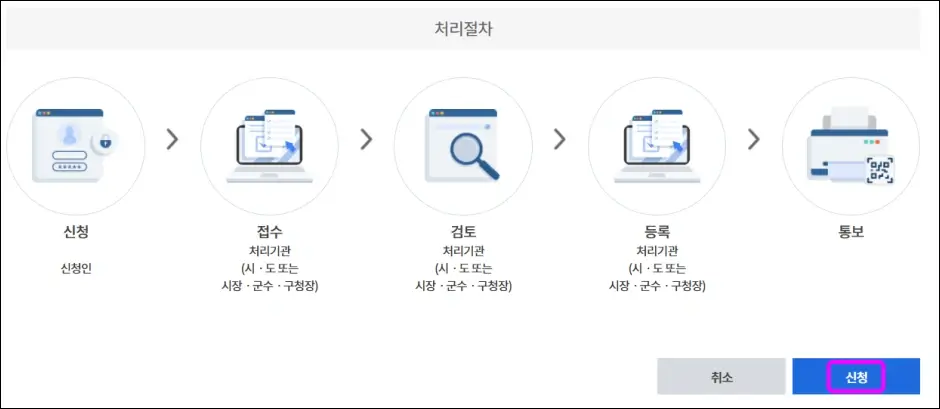 조상 땅 찾기 조회 방법 3