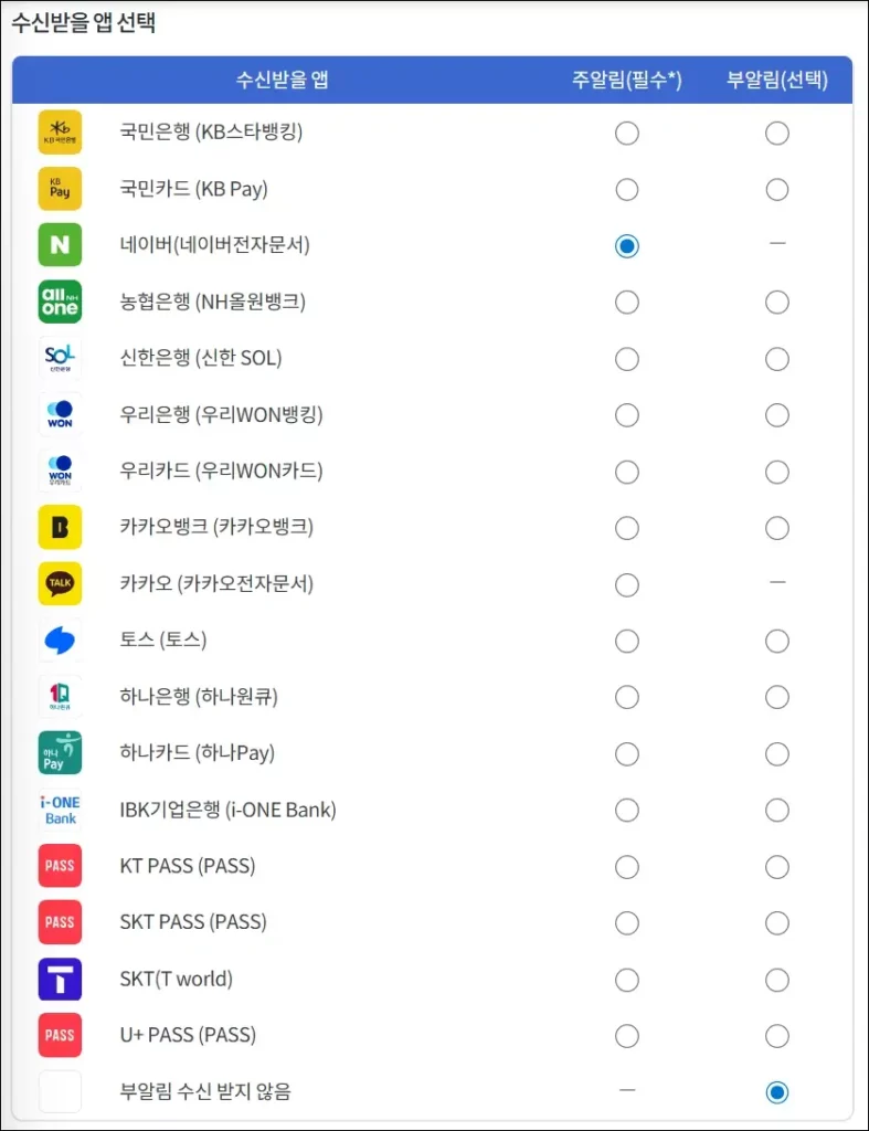 국민비서 정부지원금 알림서비스 신청 방법 3
