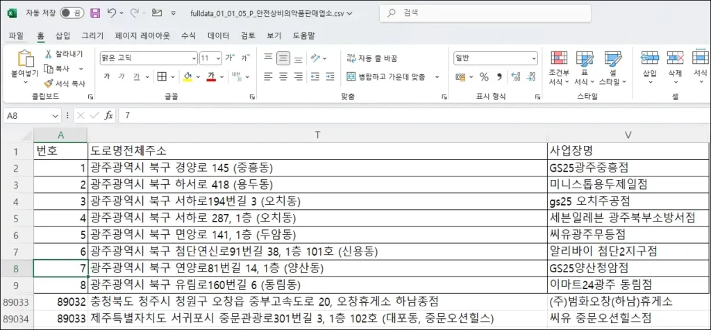 상비약 판매 편의점 조회 방법