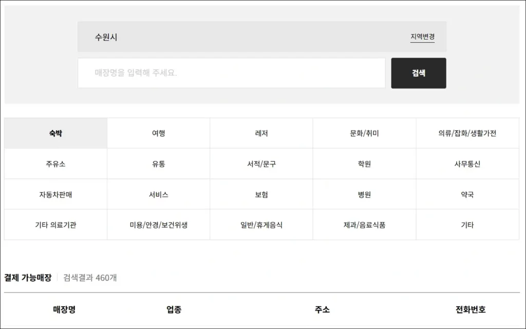 민생회복지원금 지역화폐 사용처 조회 방법 2