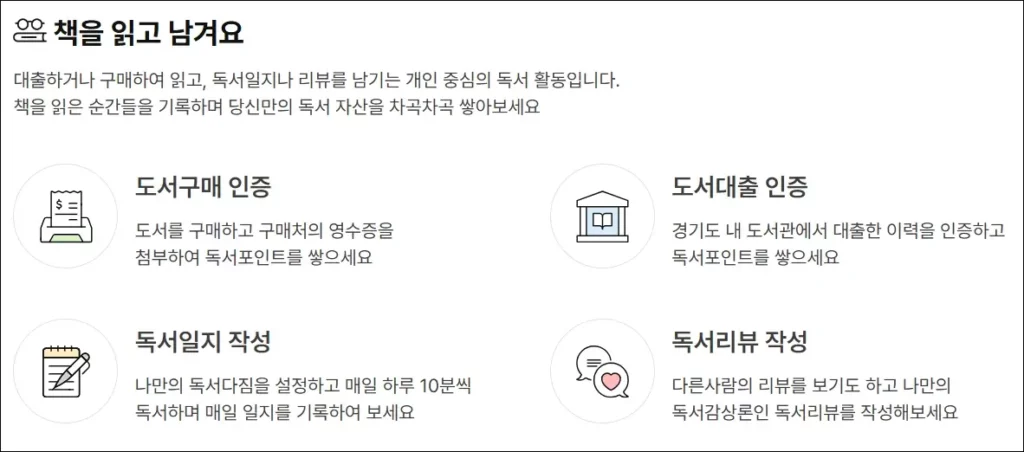 경기도 독서포인트제 독서활동이란