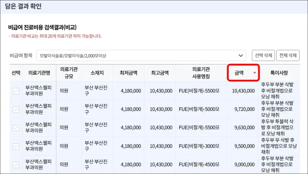 모발이식 가격 비교 방법 2