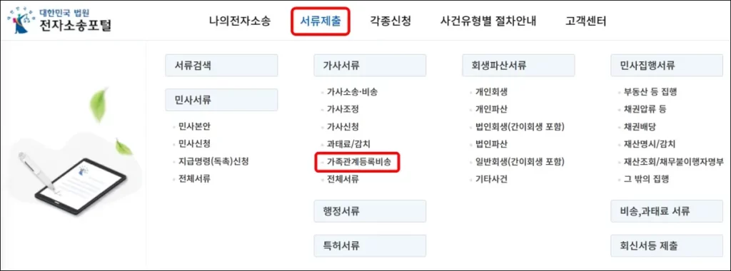 전자소송포털 인터넷 개명 신청 1