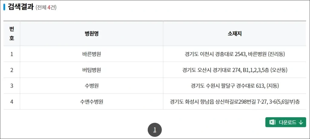 심평원 소아 야간 진료기관 찾기 3