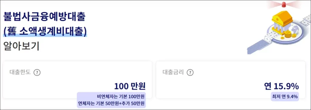 불법사금융예방대출 대출 한도