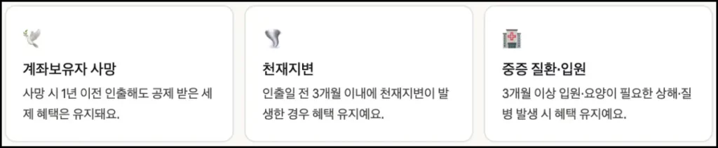 RIA 계좌 조건 및 양도세 감면받는 방법 RIA 계좌 특별해지 및 중도해지 사유