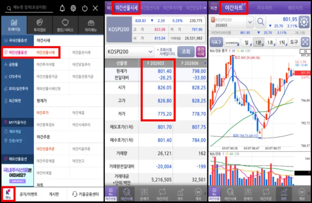 코스피 야간선물 실시간 보는 방법 거래소 코스피 야간선물 실시간 보는 방법 2