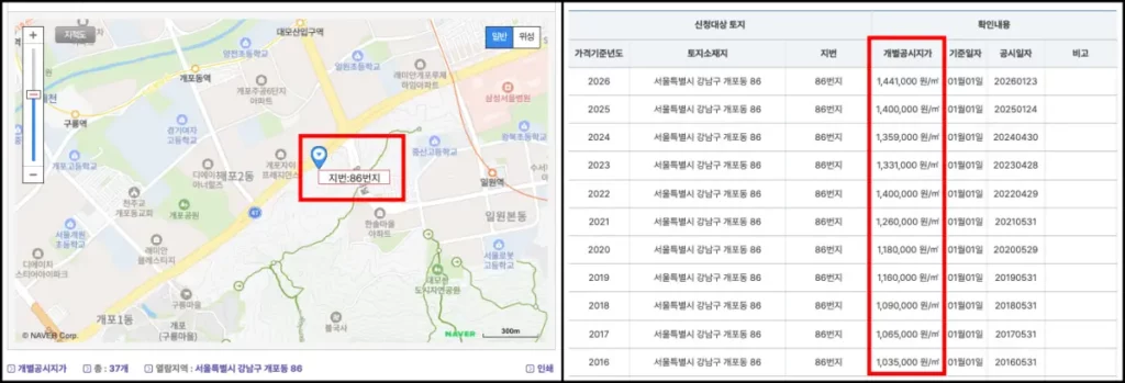 공시지가 조회 방법 공시지가 조회 방법 4