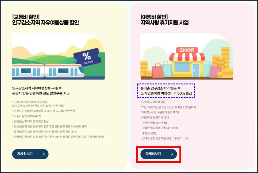 반값여행 여행비 신청 방법(지방 여행 지원금) 반값여행 여행비 신청 방법 1