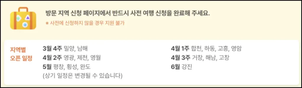 반값여행 여행비 신청 방법(지방 여행 지원금) 반값여행 여행비 신청 방법 4