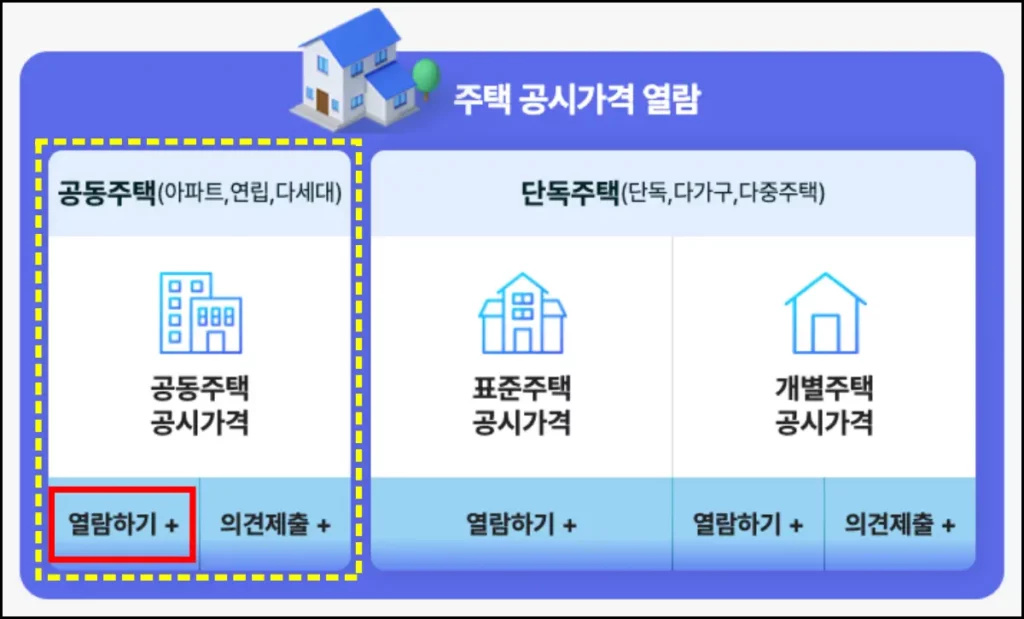아파트 공시가격 조회 방법 아파트 공시가격 조회 방법 1