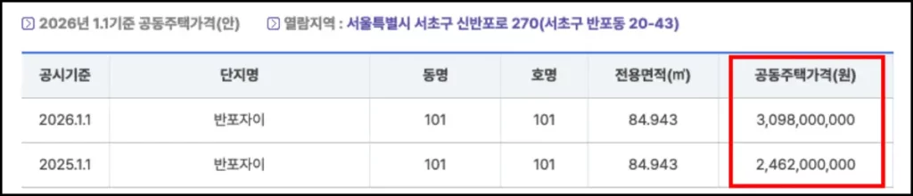 아파트 공시가격 조회 방법 아파트 공시가격 조회 방법 5