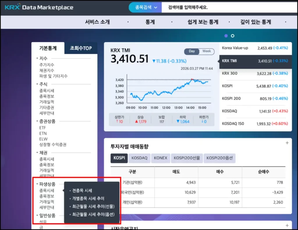 코스닥 야간선물 실시간 시세 보는 법 코스닥 야간선물 20분 지연 시세 보는 방법 1
