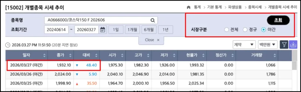 코스닥 야간선물 실시간 시세 보는 법 코스닥 야간선물 20분 지연 시세 보는 방법 3