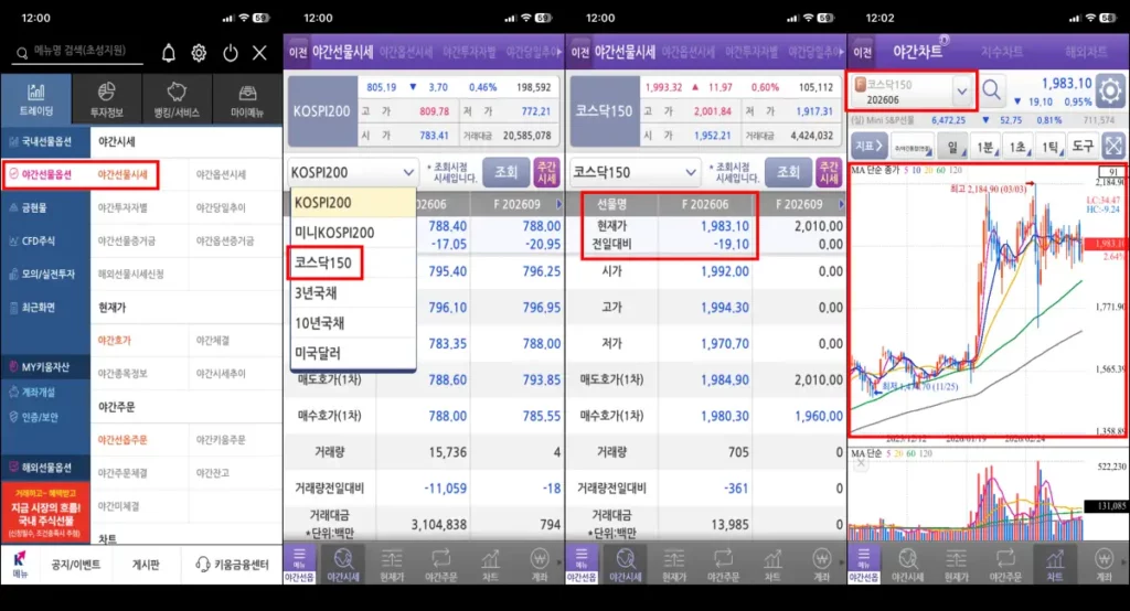 코스닥 야간선물 실시간 시세 보는 법 코스닥 야간선물 실시간 시세 보는 방법
