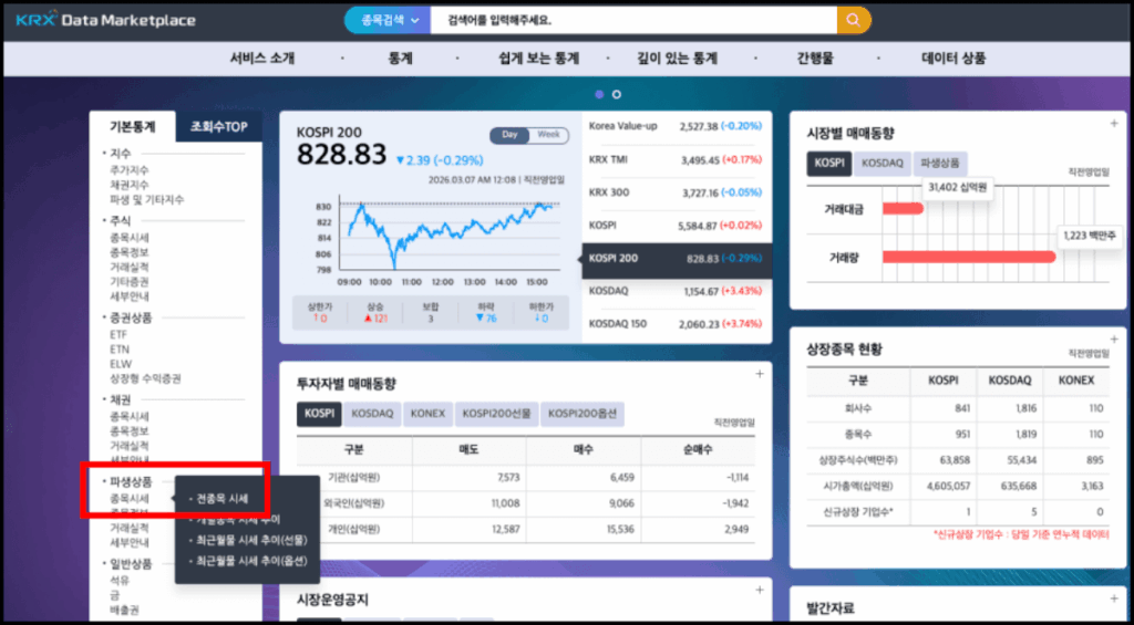 코스피 야간선물 실시간 보는 방법 한국거래소 코스피 야간선물 보는 방법 1