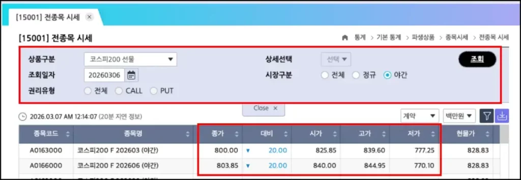 코스피 야간선물 실시간 보는 방법 한국거래소 코스피 야간선물 보는 방법 2