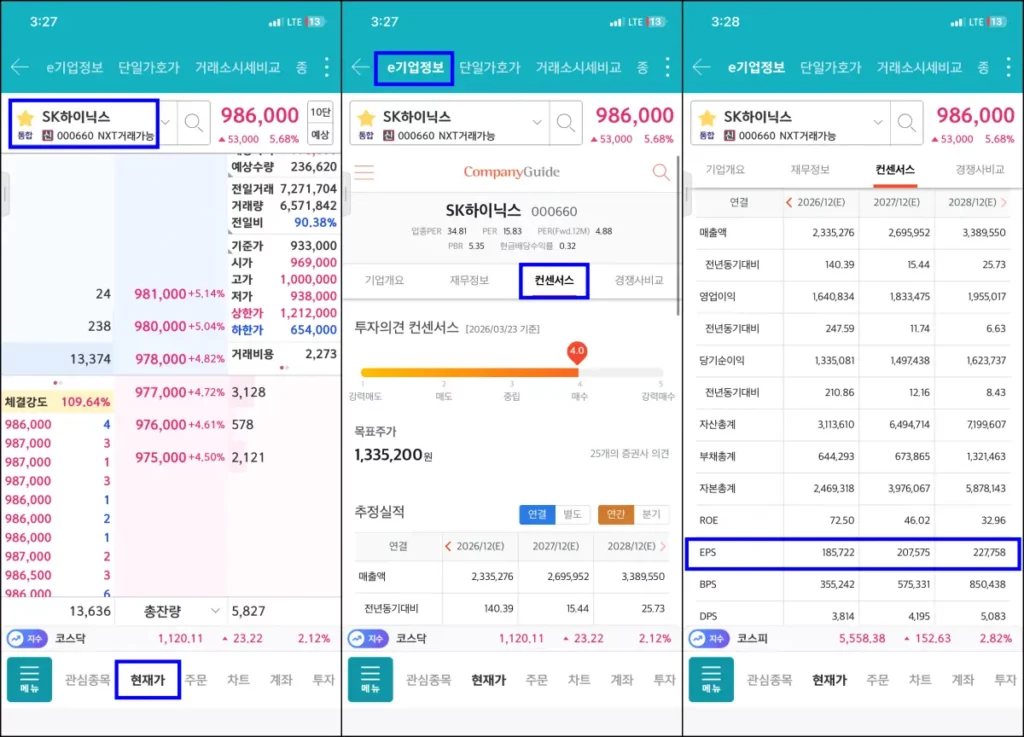 선행 PER 및 목표 주가 계산기 키움증권 EPS 추정치 확인 방법