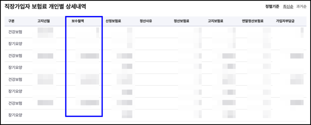 건강보험 보수월액 조회 방법 건강보험 보수월액 인터넷 조회 방법 6