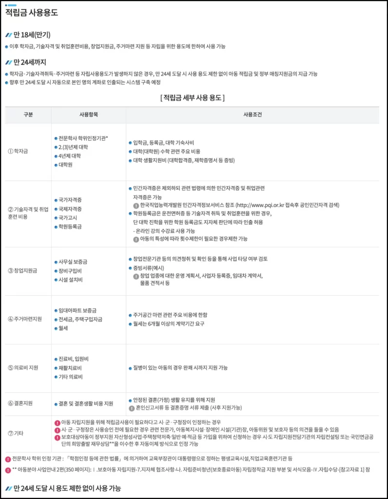 디딤씨앗통장 신청 대상자 및 신청 방법 디딤씨앗통장 사용처