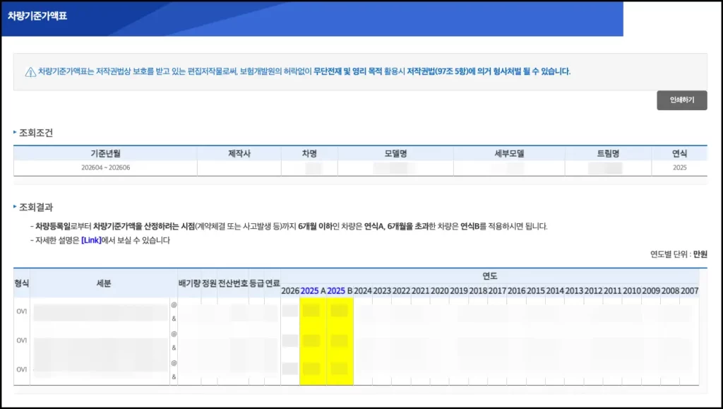 보험개발원 차량가액 조회 방법 보험개발원 차량가액 조회 방법 4