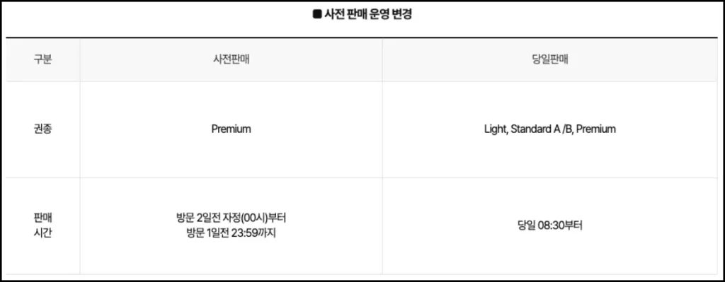 롯데월드 매직패스 가격 및 구매 방법 롯데월드 매직패스 사전 및 당일 구매 시간