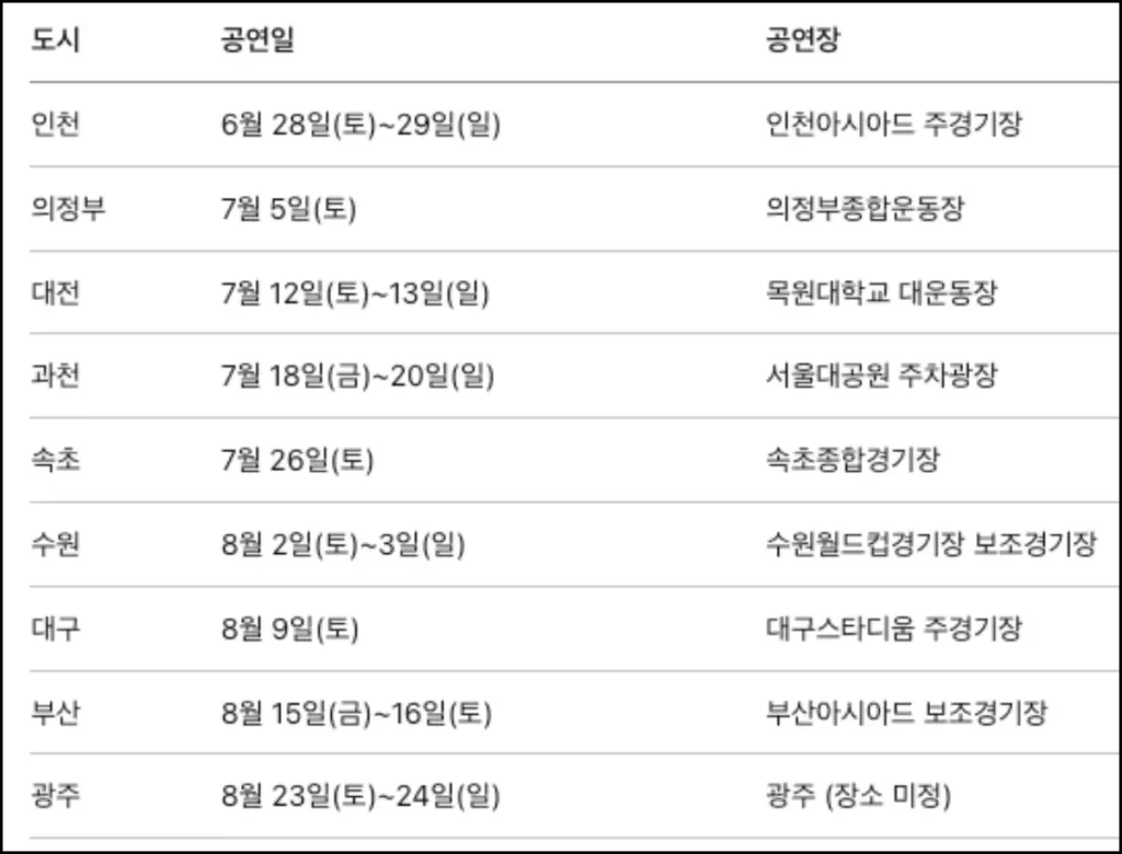싸이 흠뻑쇼 2026 일정 및 가격 싸이 흠뻑쇼 도시별 공연 일정(2025 참고용)