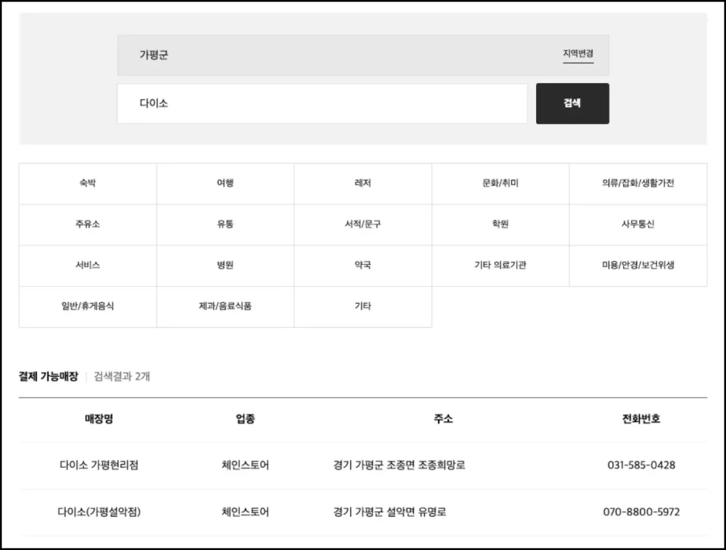 고유가 피해지원금 사용처 조회 방법 지역사랑상품권 고유가 피해지원금 사용처 조회 방법