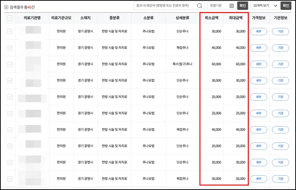추나요법 가격 조회 방법 건강보험심사평가원 홈페이지 추나요법 가격 조회 방법 3