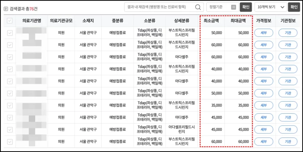 백일해 예방접종 시기 및 가격 백일해 예방접종 가격 조회 방법 2