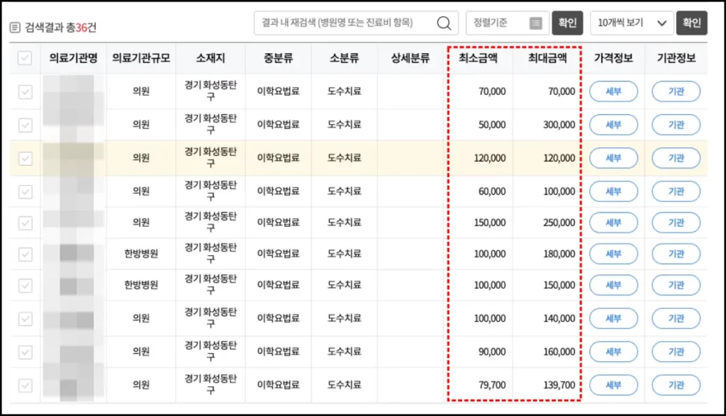 도수치료 비용 조회 방법(도수치료 실손보험 적용 여부) 심평원 도수치료 비용 조회 방법 2