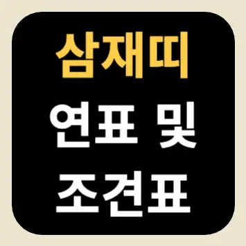 삼재띠 연표 및 조견표 삼재띠 연표 및 조견표