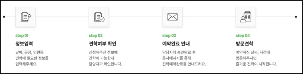 서울우유 양주공장 견학 신청 방법 서울우유 양주공장 견학 신청 방법 1